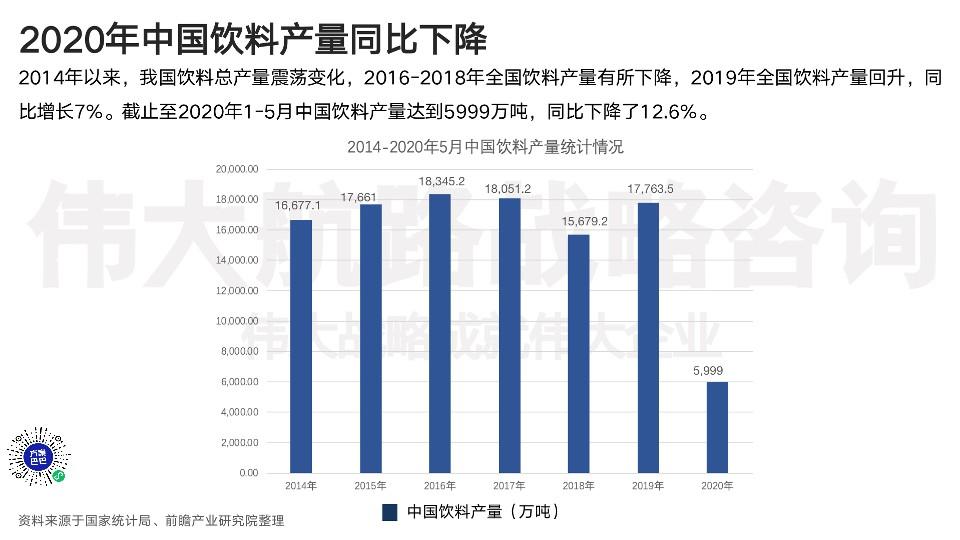 2022元気森林調研報告