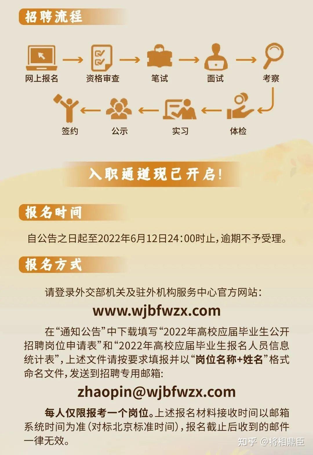 北京外交人员服务局logo设计图片素材_东道品牌创意设计