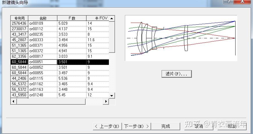 Code V Pyramid Lens 借助code V寻找初始结构的方法 - 知乎