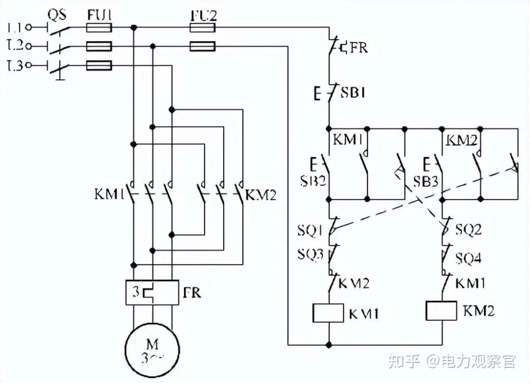 按鈕控制電動機啟停電路29單線遠程控制電動機啟停電路30接觸器控制星