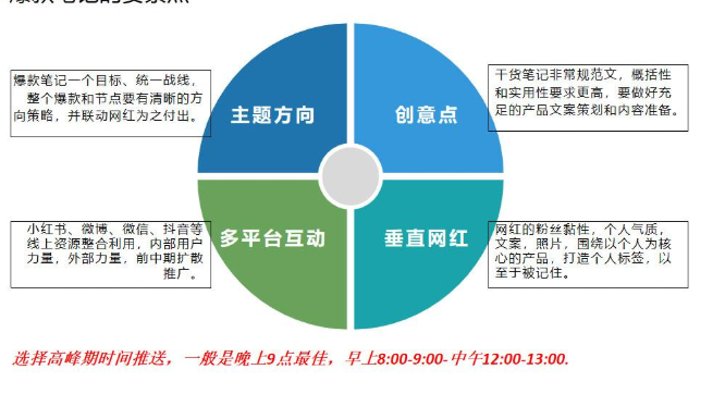 百度收录好的网站_哪个平台百度收录的好一点_百度收录比较好的网站