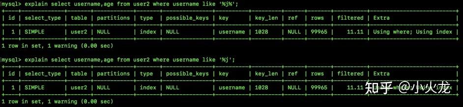 其实 MySQL 中的 like 关键字也能用索引 - 知乎
