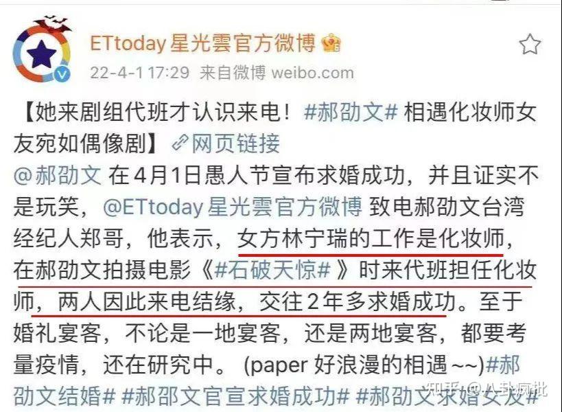 知乎