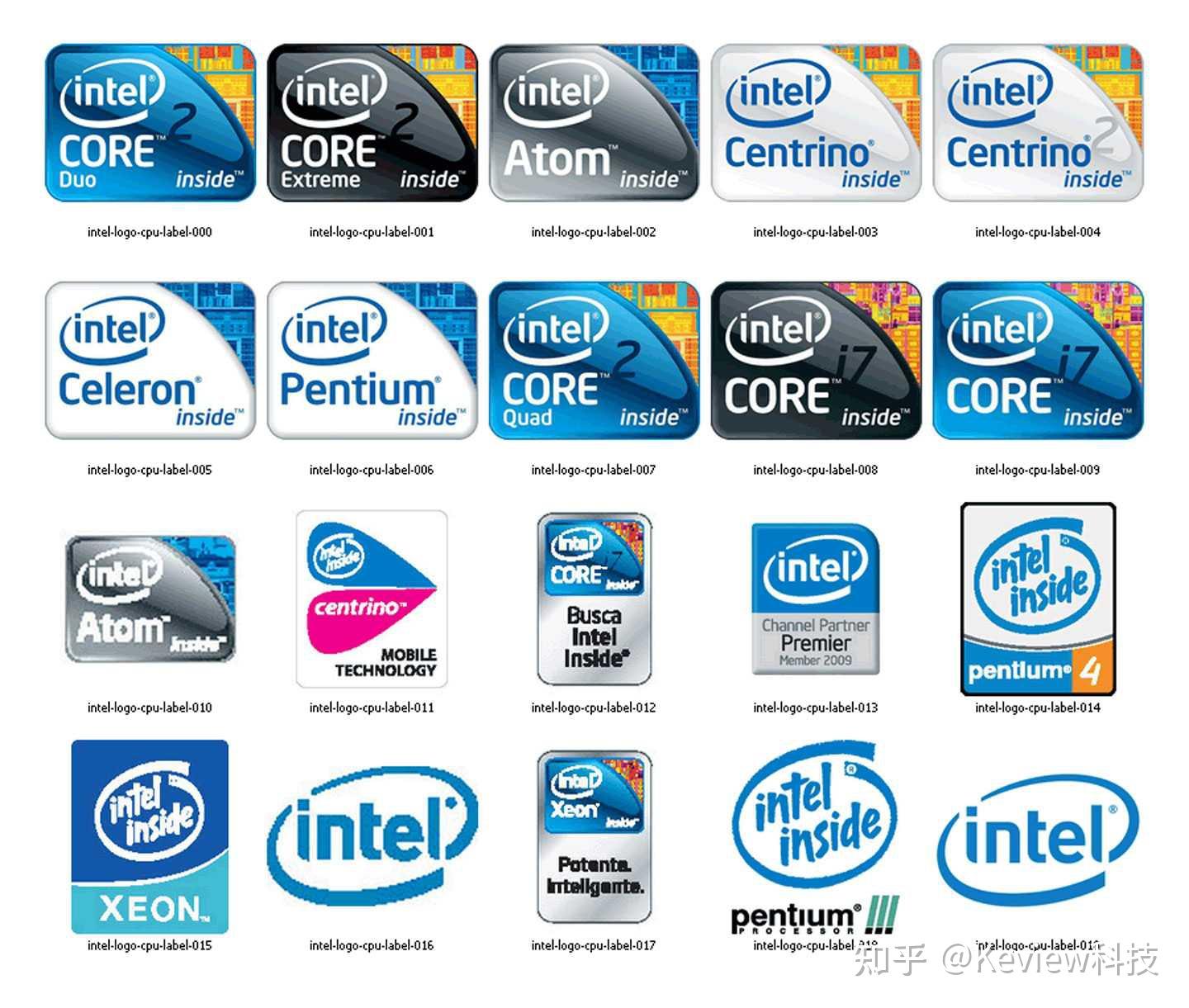 IPO是什么，开启它后电脑性能能提速？ - 知乎