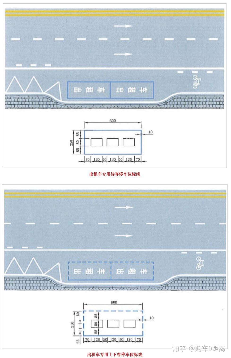开车双黄实线、虚实线、单 实线等——所有道路指示线 - 知乎