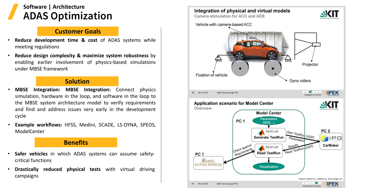 Ansys ModelCenter新功能和案例介绍 - 知乎