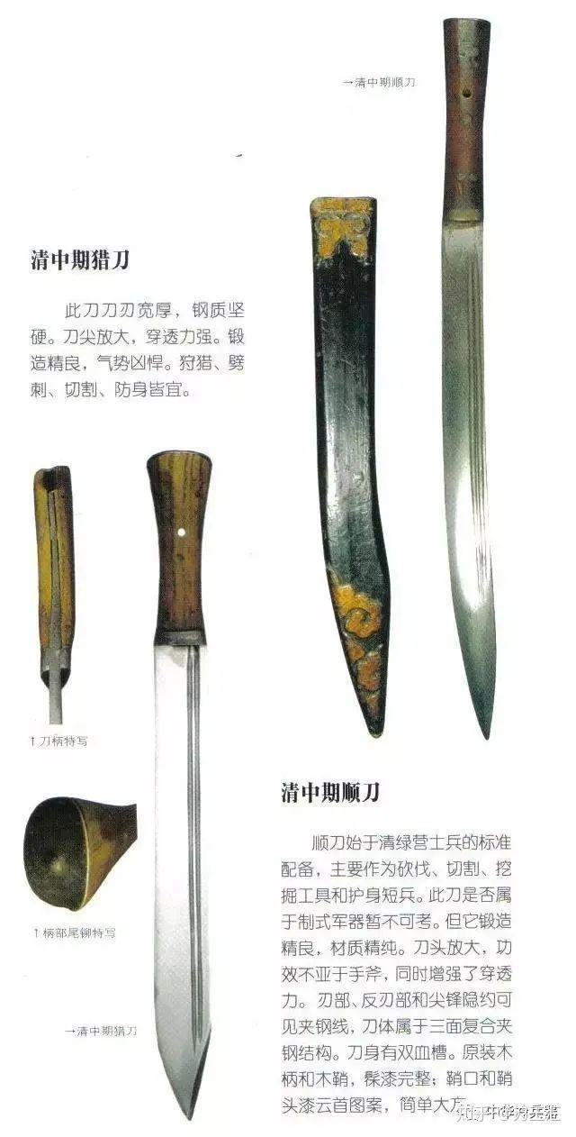 顺我者昌、逆我者亡:清代前锋营制式佩刀“顺刀” - 知乎