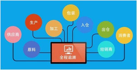 渠道销售是做什么 v2-0439206cbe9e446253ae2e24697ecc25_1200x500.jpg