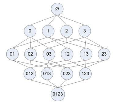 17个机器学习的常用算法 | 推荐收藏62 17个机器学习的常用算法 | 推荐收藏