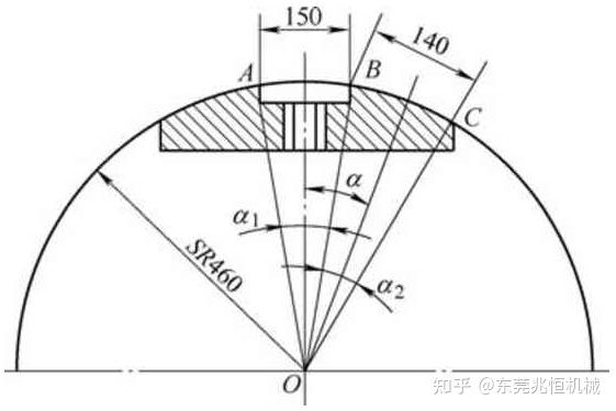 内外球面的磨削 知乎