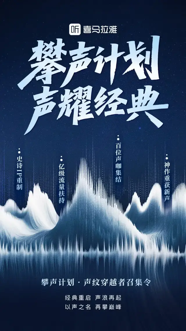 经典IP重获新“声”|喜马拉雅「攀声计划」创作者招募启动! - 知乎