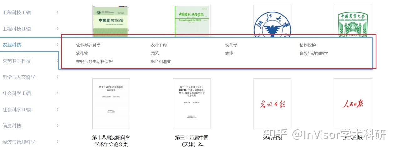 大家发的期刊都是怎么找到的? - 知乎