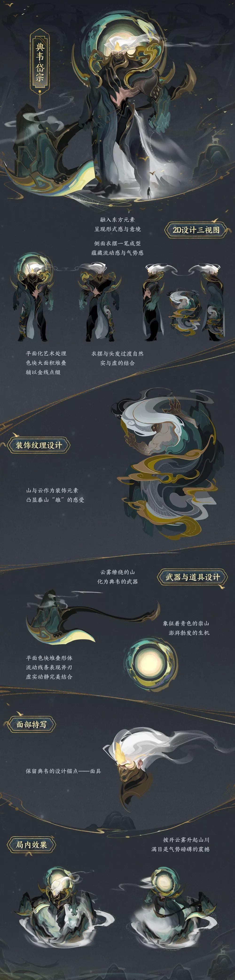 如何评价王者荣耀鼠年限定系列五岳皮肤