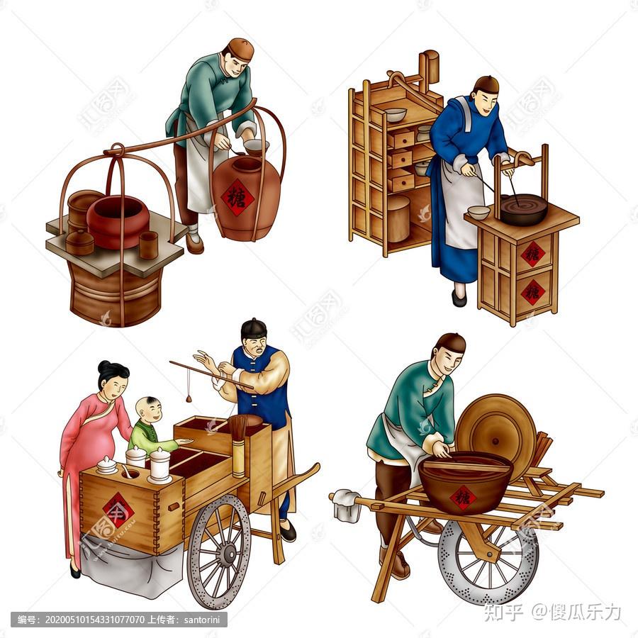 古代的吹糖人地位是否低贱?其原因是什么? - 知乎