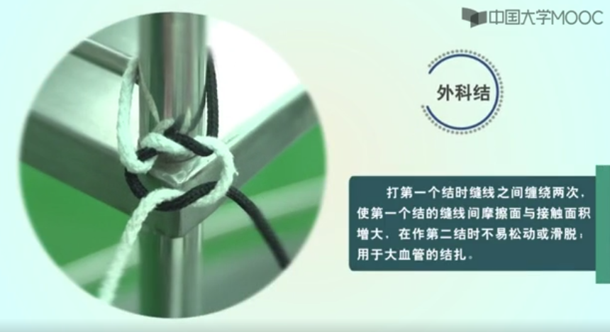 外科打结 - 知乎