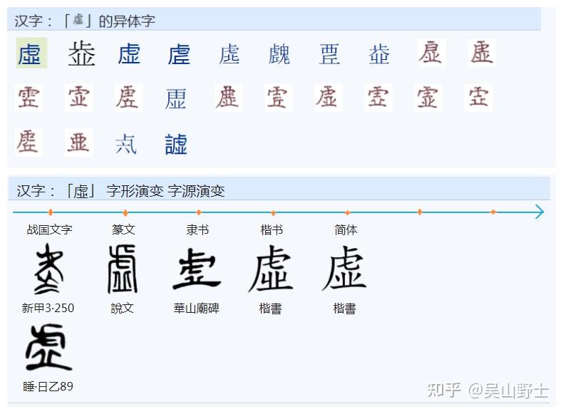 常用字范式之一二四 - 知乎