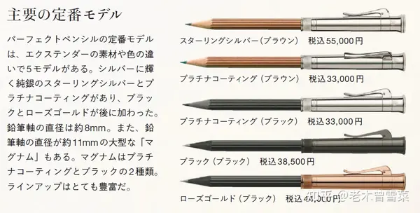 全世界最豪华的铅笔——辉柏嘉伯爵完美260周年翡翠信息分享-第7张图片-面佛网