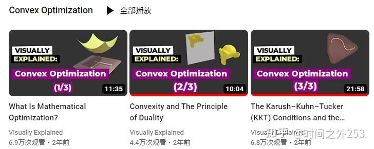 凸优化入门教材与课程推荐与整理 - 知乎