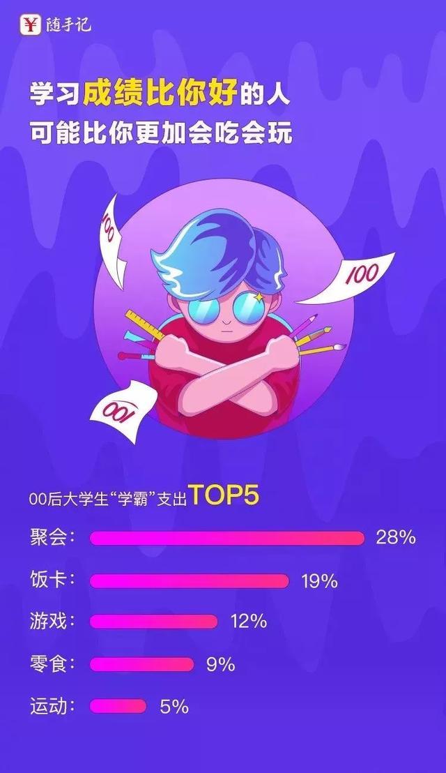 澳大利亚本科生留学_澳大利亚本科留学申请要求_本科读澳大利亚留学