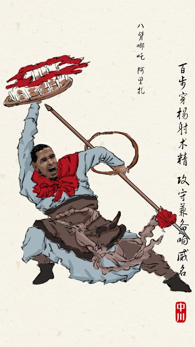 如何把nba众星与水浒传群英进行匹配