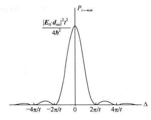 量子光学 | 量子跃迁基础（下） - 知乎