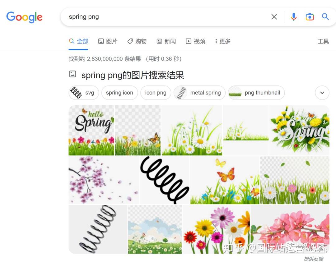 谷歌搜索技巧大全 | 谷歌高级搜索语法指令(上) - 知乎