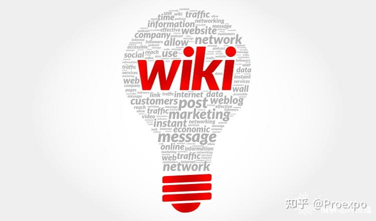 维基百科Wikipedia词条创建准则 - 知乎