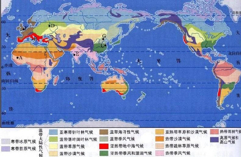 当然,在同一温度带,不同的地理环境,价格就不同,平原价格为1200亿美元