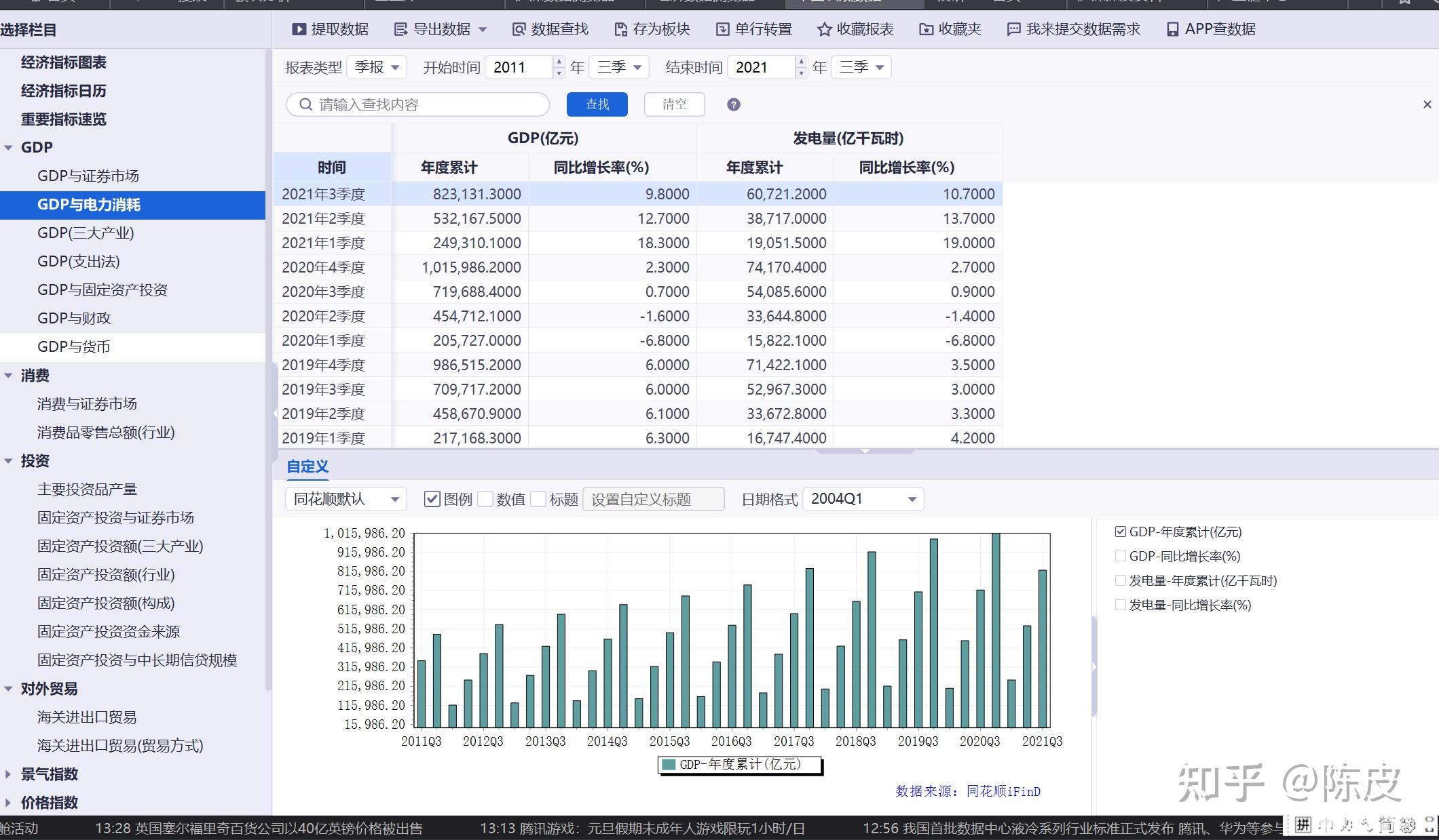 同花顺ifind金融数据终端