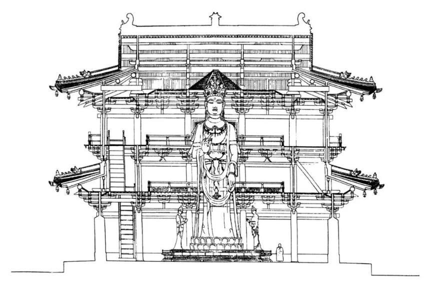 《蓟县独乐寺观音阁山门考》梁思成"阁柱呈象稳固,权衡肥短,柱身