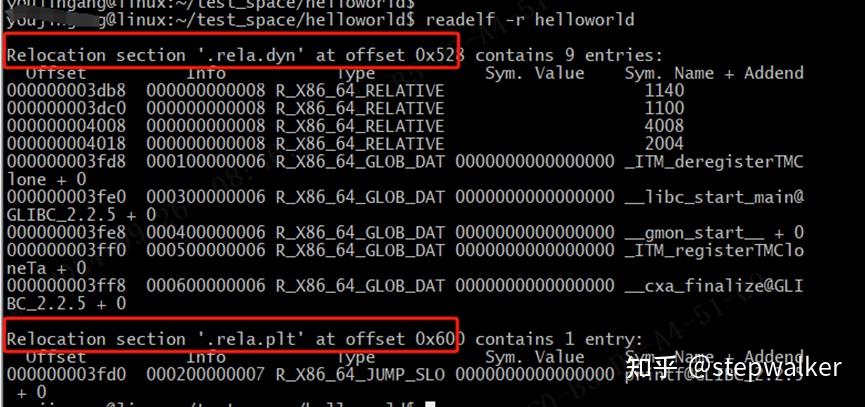 Linux系统常用命令总结笔记10---二进制文件和链接库 - 知乎