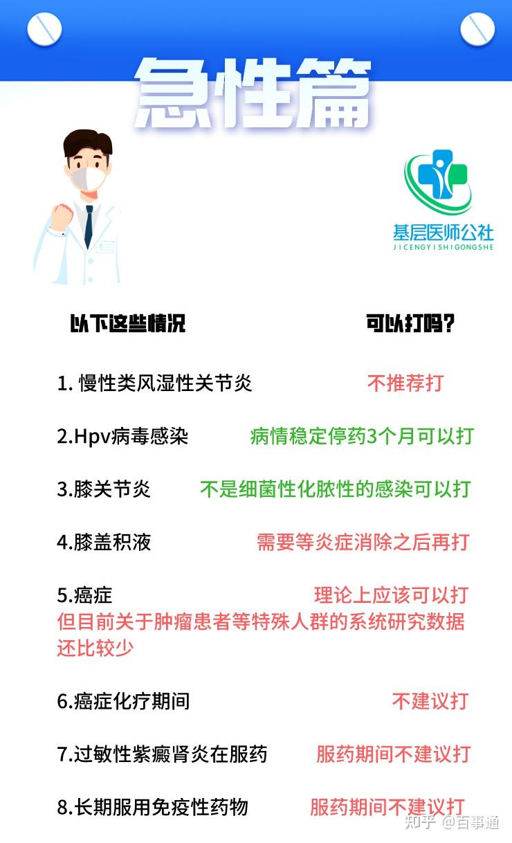 新冠疫苗接种禁忌人群一览表