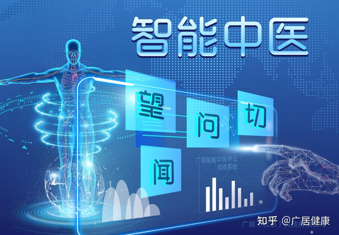 广居智能中医辨证调理系统，开启数字化中医时代 - 知乎