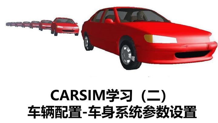智能驾驶仿真工具--CARSIM学习（二）之车辆配置-车身系统参数设置 - 知乎