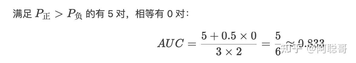 Aupc Math AUC计算 - 知乎