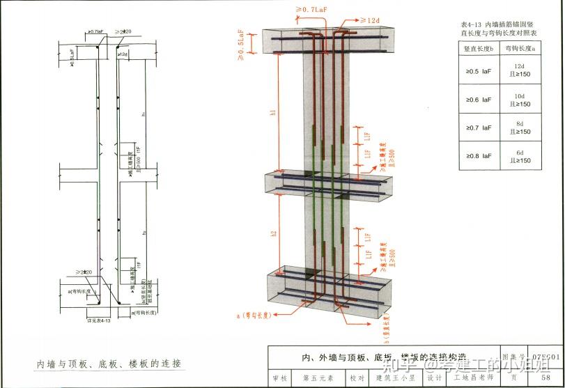 人防工程结构复杂抽象fg0105三维人防立体图集bim版直观看图