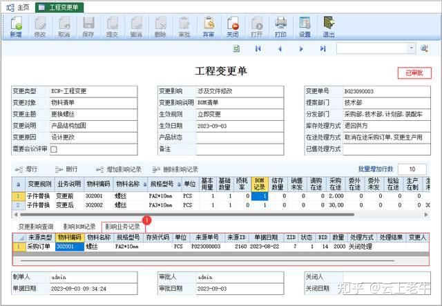制造业 ECR ECN ？ - 知乎