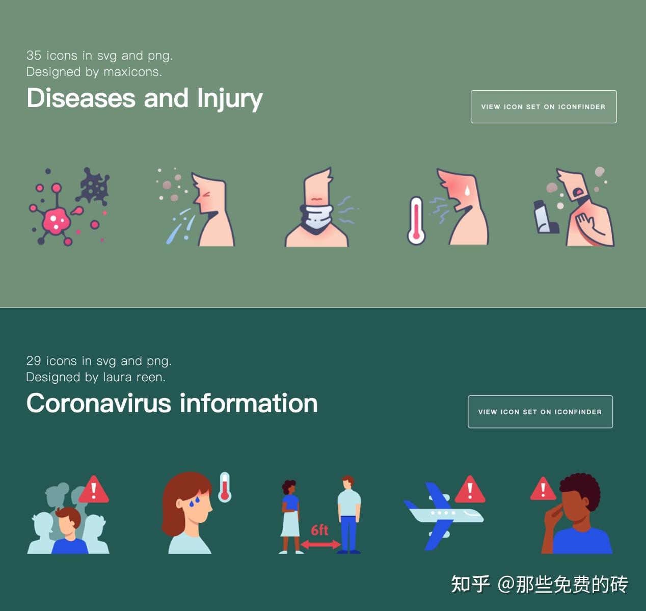 Iconfinder Covid19 Icons - 新冠疫情主题的免费商用图标 - 知乎
