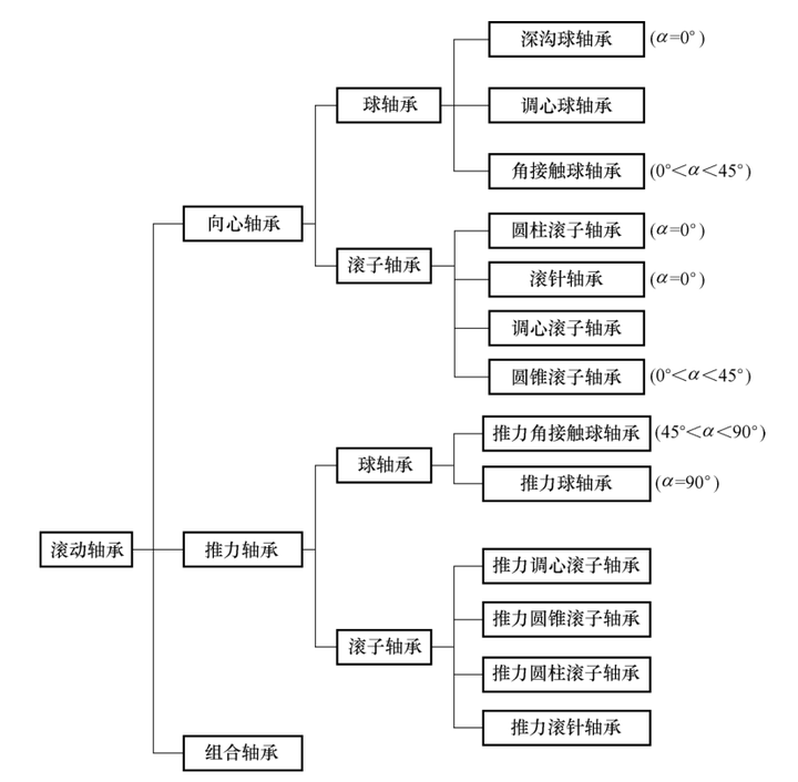 澳门永利皇宫- 永利皇宫官网- 永利皇宫娱乐城 2025美的“喊话”互联网对手