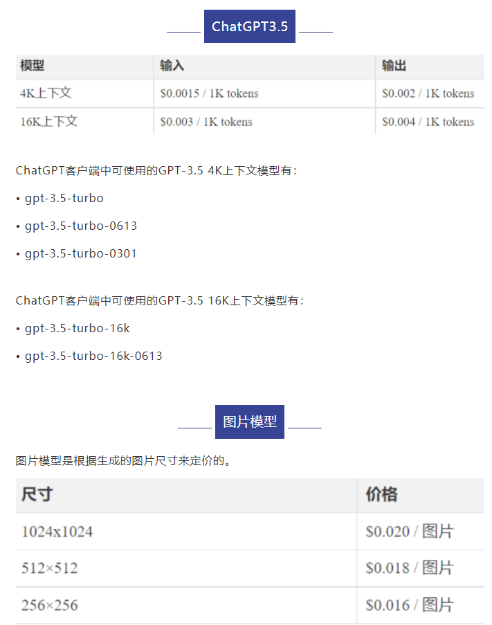 ChatGPT 收费新标出炉！ - 知乎
