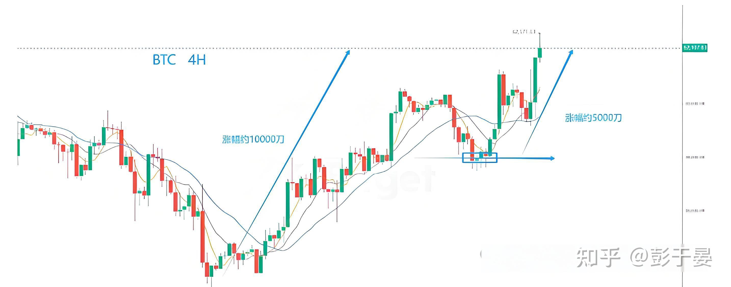 狂人分析比特币_揭秘疯狂的比特币人民网