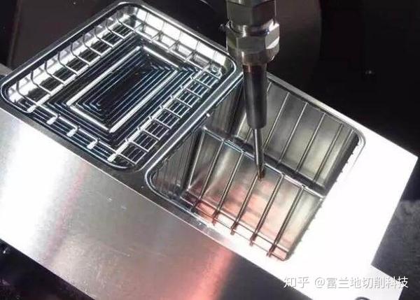 做了这么多年高速切削，别告诉我你还不知道这些基本知识！ - 知乎