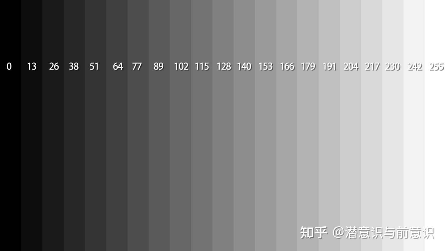 怎么免费下载电脑版 lightroom 知乎