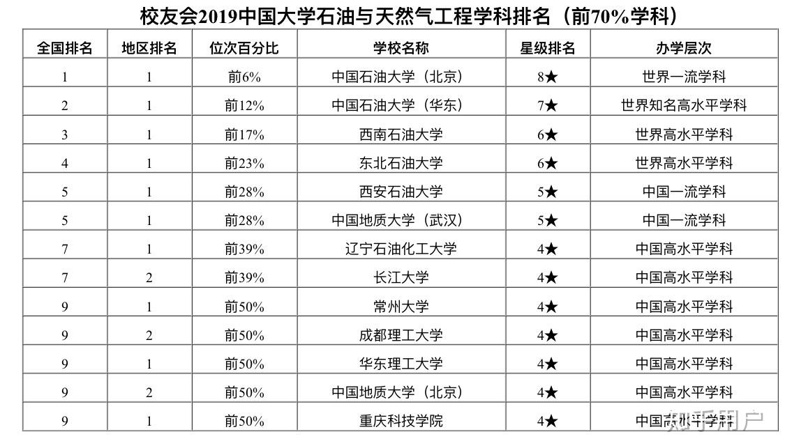 西安研究所排名_西安华为研究所图片(2)