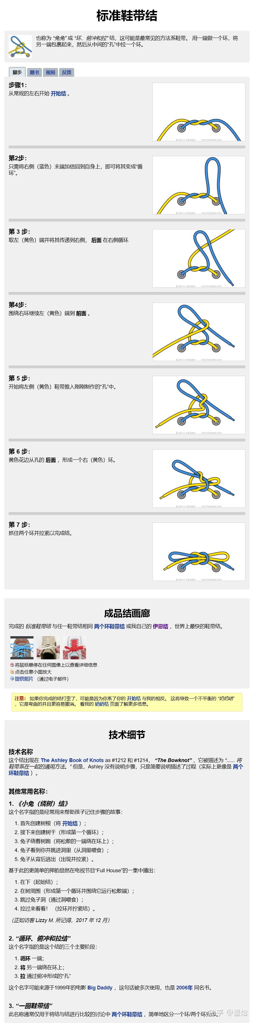 【转载分享】系鞋带(伊恩结 图文教程)