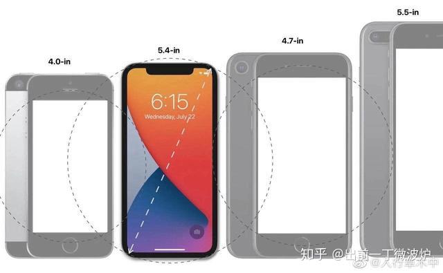 iphone12系列刘海还是有的只是尺寸可能会小一点果粉爱吗