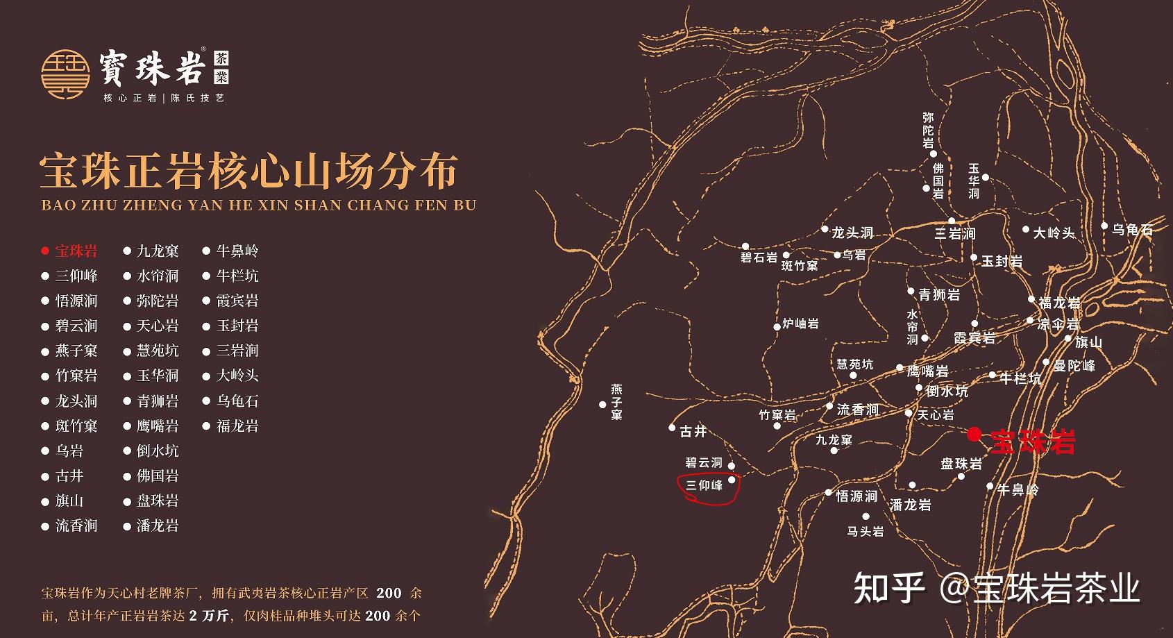 武夷山山场分布图图片