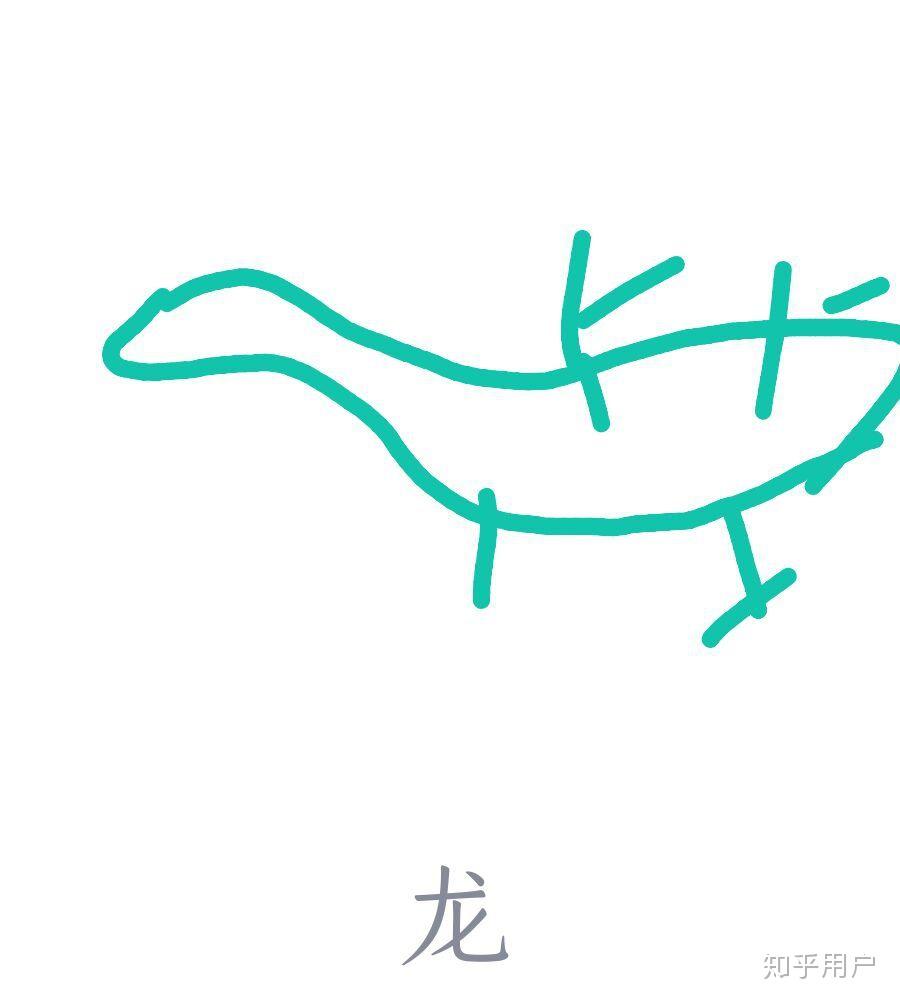 qq画图红包龙怎么画? - 知乎