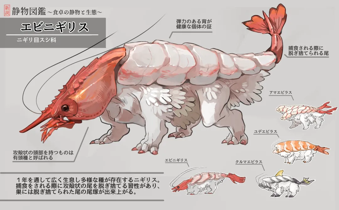 食物进化 v2-04bed5554100c8d6d6f760d1874d8f8e_1440w.jpg?source=172ae18b