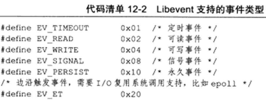 高性能I/O框架库Libevent - 知乎
